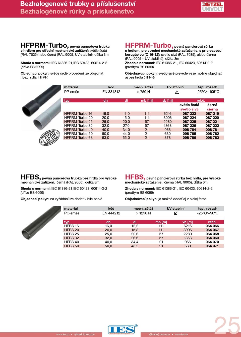 16-32); svetlo sivá (RAL 7035), alebo čierna (RAL 9005 UV stabilná), dĺžka 3m Zhoda s normami: IEC 61386-21, IEC 60423, 60614-2-2 (predtým BS 6099) Objednávací pokyn: svetlo sivé prevedenie je možné