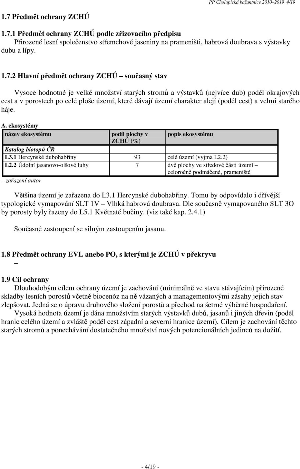 charakter alejí (podél cest) a velmi starého háje. A. ekosystémy název ekosystému podíl plochy v ZCHÚ (%) popis ekosystému Katalog biotopů ČR L3.1 Hercynské dubohabřiny 93 celé území (vyjma L2.2) L2.