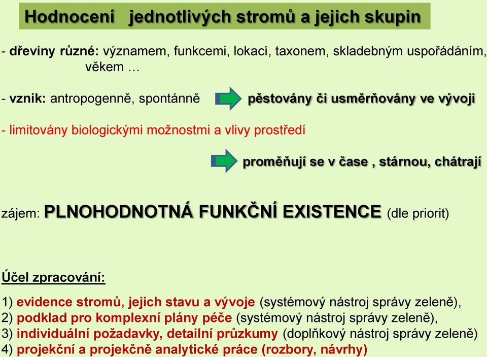 FUNKČNÍ EXISTENCE (dle priorit) Účel zpracování: 1) evidence stromů, jejich stavu a vývoje (systémový nástroj správy zeleně), 2) podklad pro komplexní plány péče