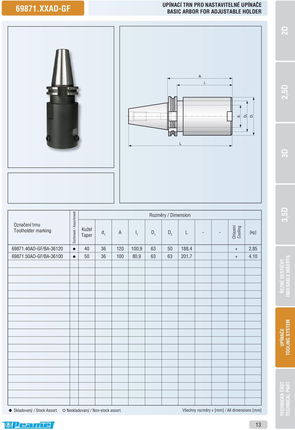 Skladovaný / Stock Assort. Sortiment / Assortment Kužel Taper Neskladovaný / Non-stock assort.