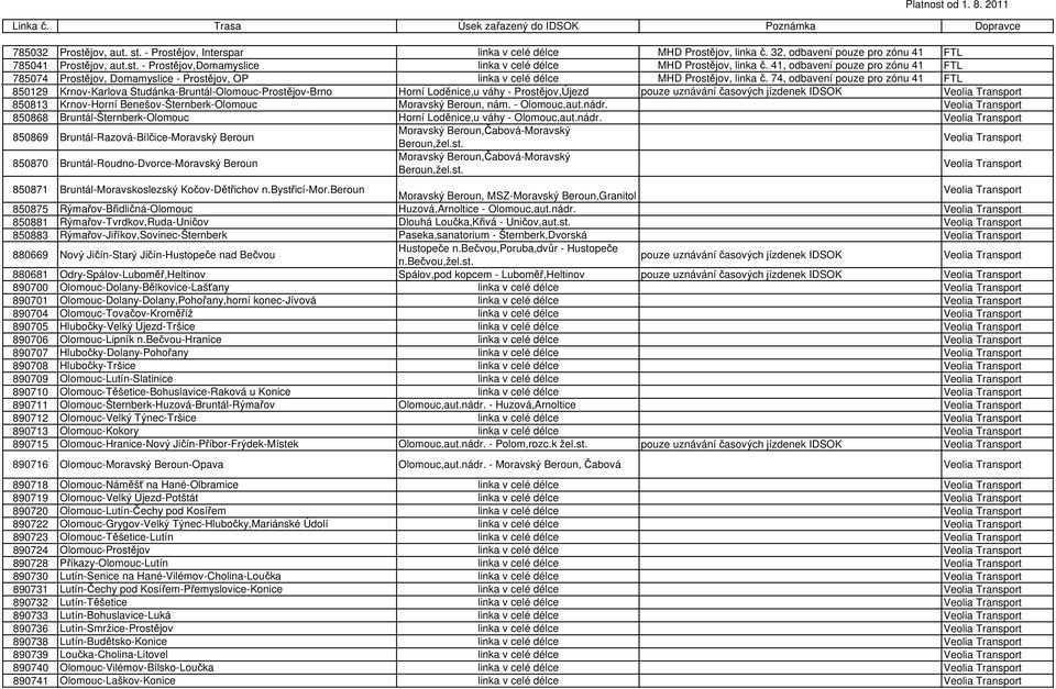 41, odbavení pouze pro zónu 41 FTL 785074 Prostějov, Domamyslice - Prostějov, OP linka v celé délce MHD Prostějov, linka č.