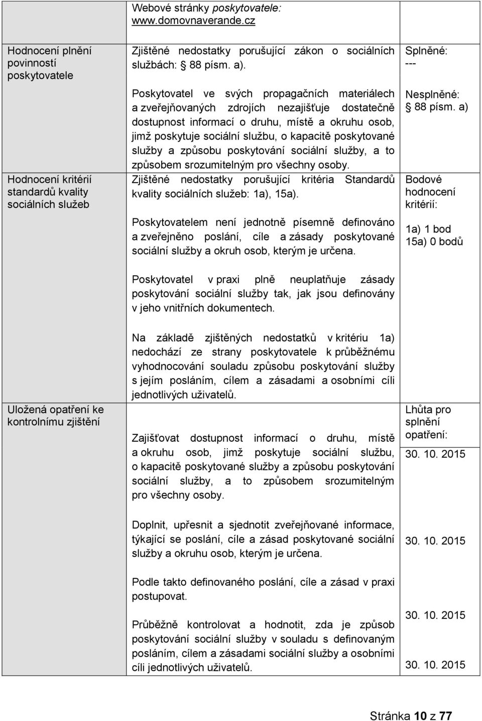 Poskytovatel ve svých propagačních materiálech a zveřejňovaných zdrojích nezajišťuje dostatečně dostupnost informací o druhu, místě a okruhu osob, jimž poskytuje sociální službu, o kapacitě