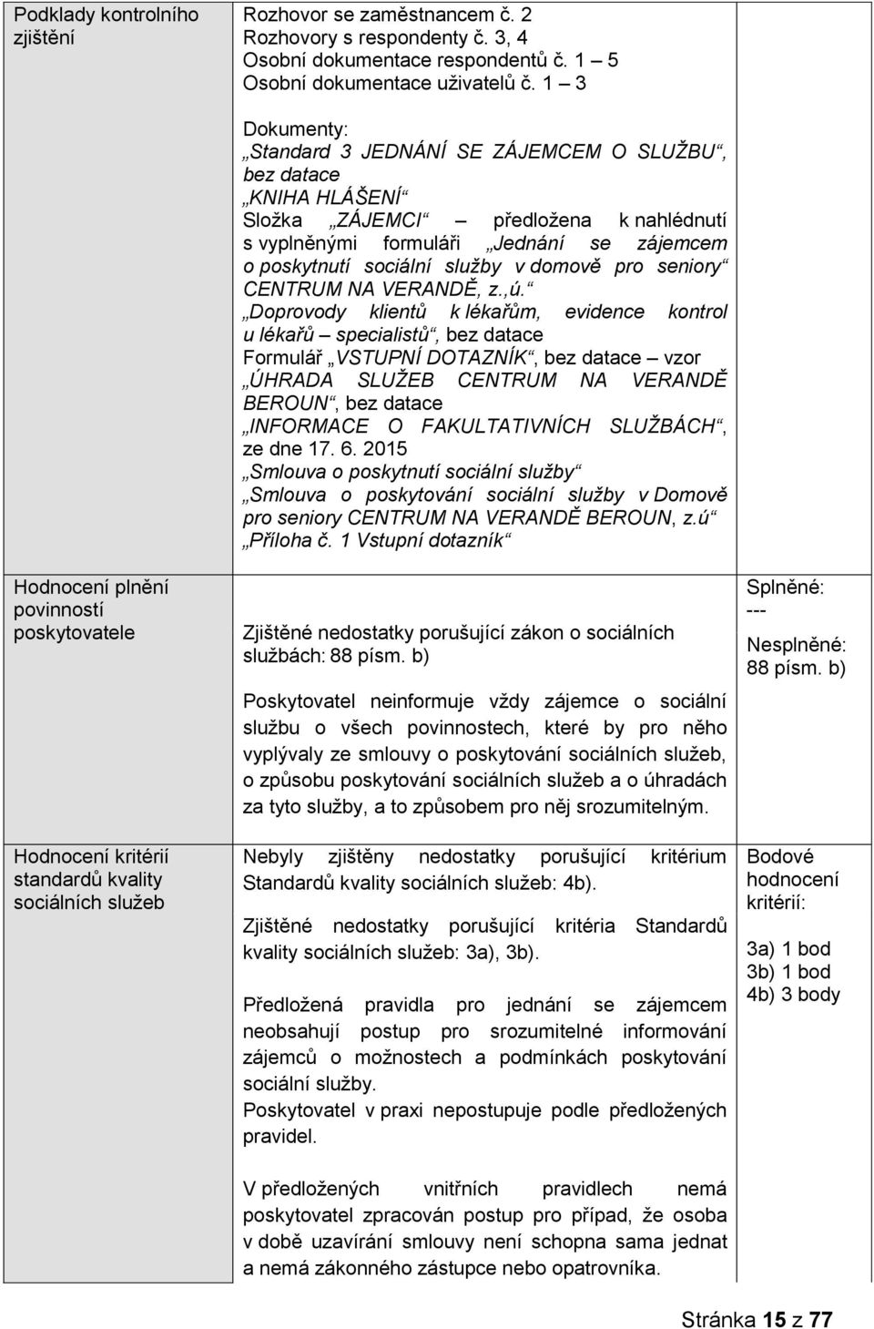 předložena k nahlédnutí s vyplněnými formuláři Jednání se zájemcem o poskytnutí sociální služby v domově pro seniory CENTRUM NA VERANDĚ, z.,ú.