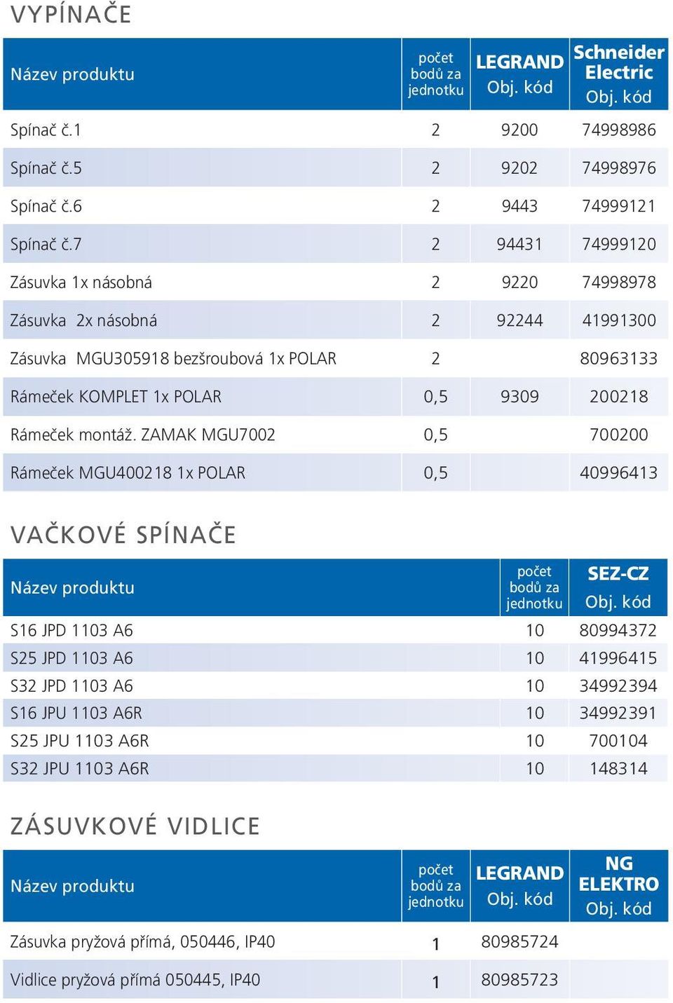 200218 Rámeček montáž.