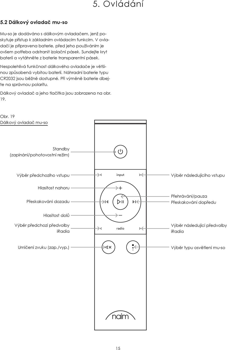 V ovladači je připravena baterie, před jeho používáním je battery is ready-fitted, however an insulating tab must be removed before handset can be used. Remove ovšem potřeba odstranit izolační pásek.