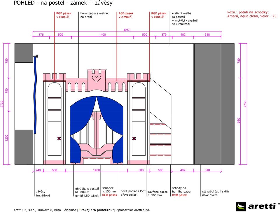375 500 4250 1400 500 375 482 6 2730 1200 750 780 1950 780 2730 240 500 1400 500 500 492 6 závěsy tm.růžové ohrádka s postelí hl.