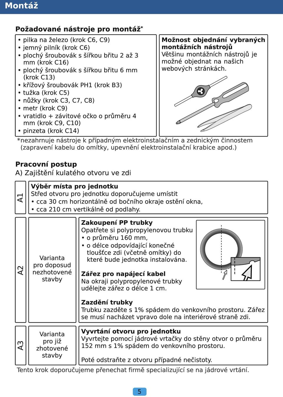 plochý šroubovák s šířkou břitu 6 mm (krok C13) křížový šroubovák PH1 (krok B3) tužka (krok C5) nůžky (krok C3, C7, C8) metr (krok C9) vratidlo + závitové očko o průměru 4 mm (krok C9, C10) pinzeta