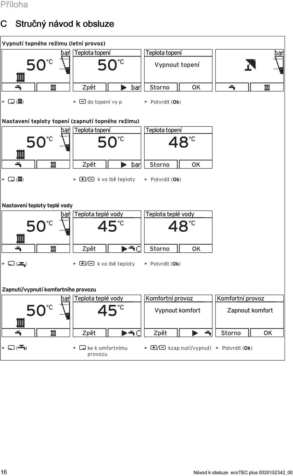 Teplota teplé vody 50 45 Teplota teplé vody 48 Storno OK > ( ) > / k vo lbě teploty > Potvrdit (Ok) Zapnutí/vypnutí komfortního provozu Teplota teplé vody 50 45 Komfortní