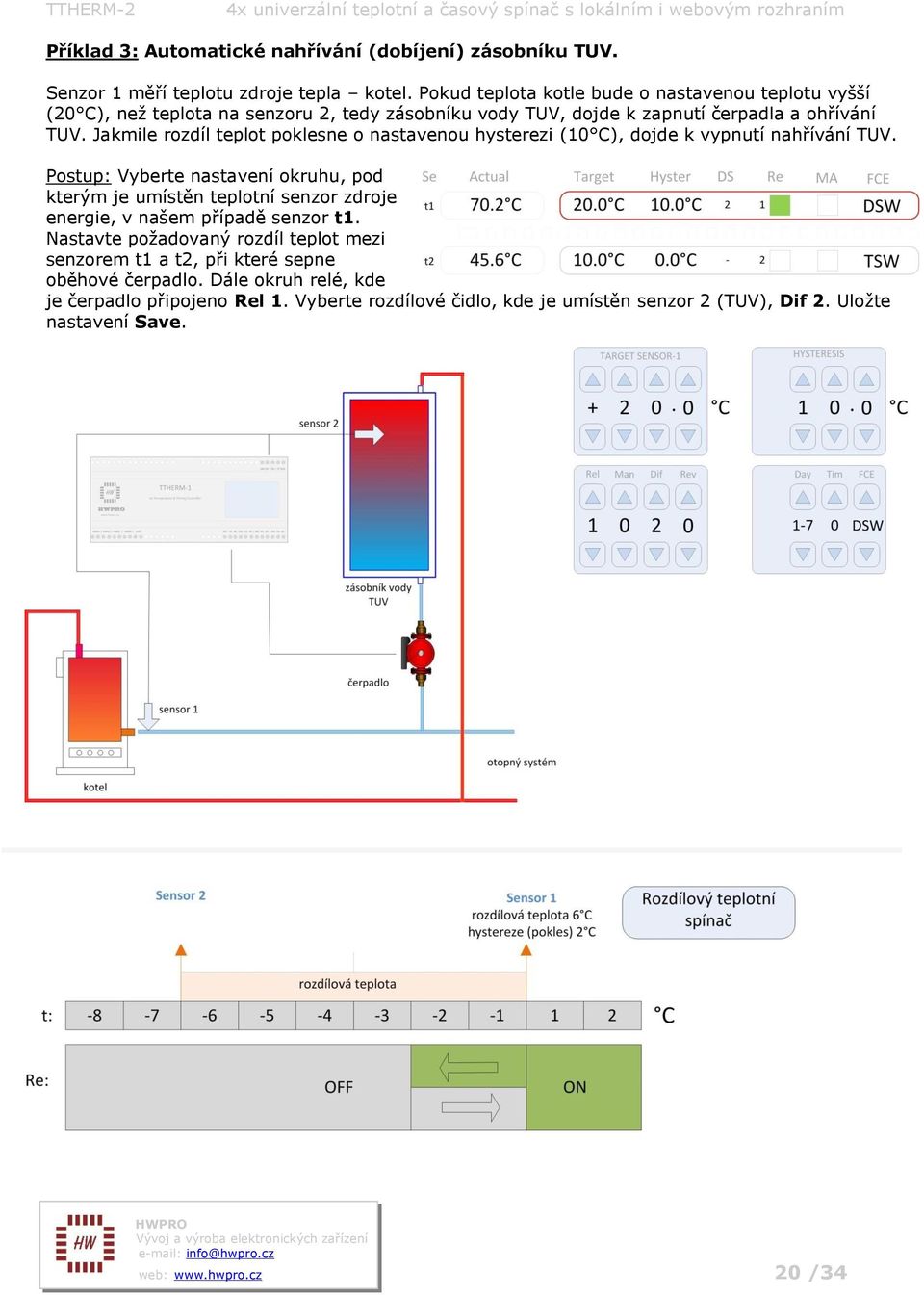 Jakmile rozdíl teplot poklesne o nastavenou hysterezi (10 C), dojde k vypnutí nahřívání TUV.