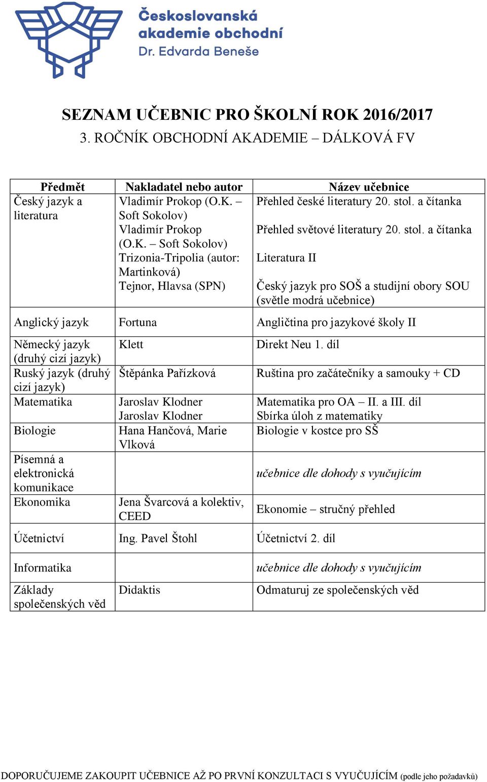 (druhý Biologie Klett Štěpánka Pařízková Hana Hančová, Marie Vlková Jena Švarcová a kolektiv, Direkt Neu 1.