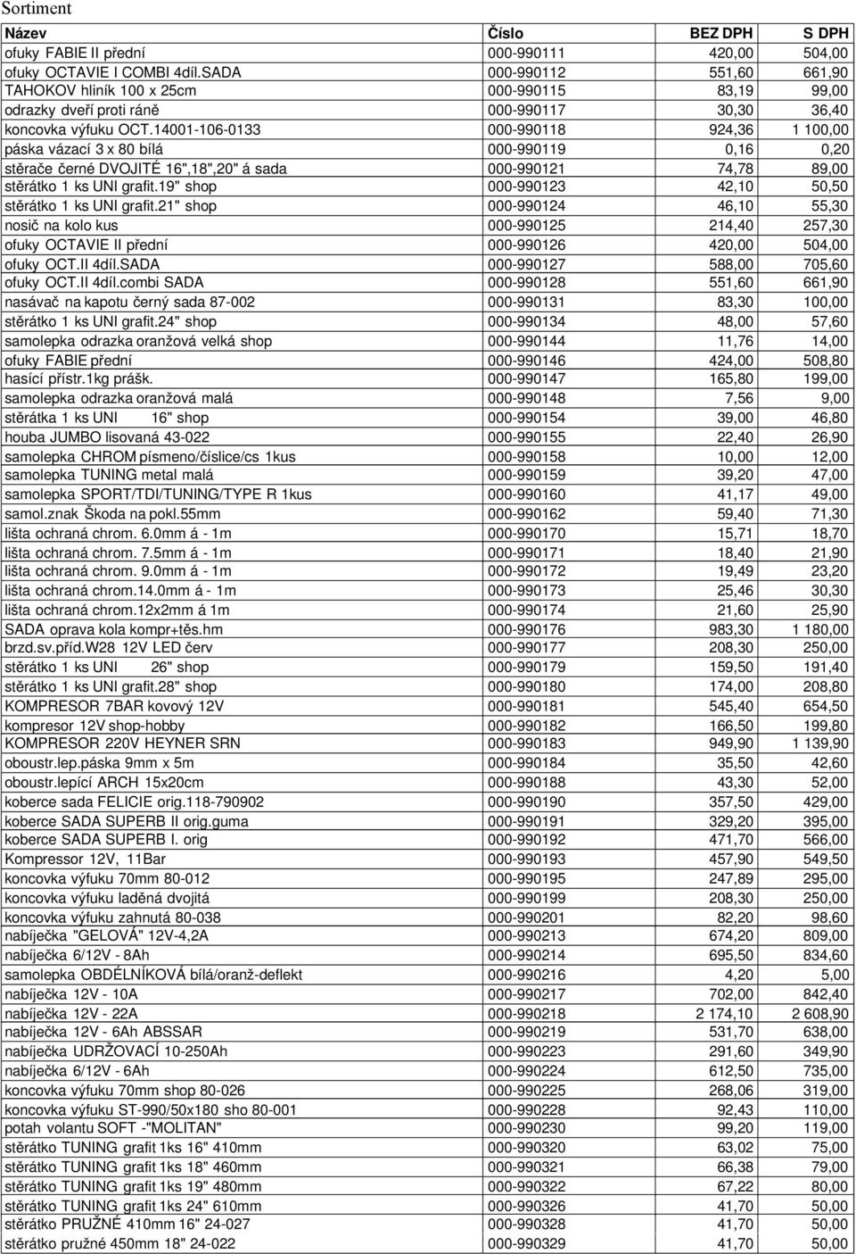 14001-106-0133 000-990118 924,36 1 100,00 páska vázací 3 x 80 bílá 000-990119 0,16 0,20 stěrače černé DVOJITÉ 16",18",20" á sada 000-990121 74,78 89,00 stěrátko 1 ks UNI grafit.