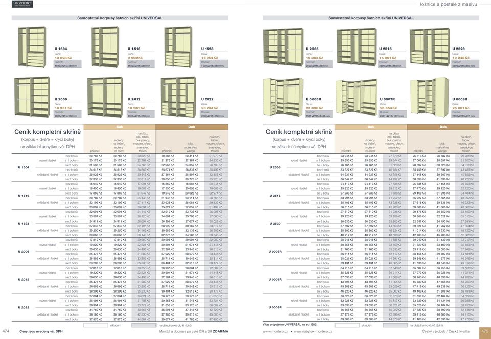 096 Kč 25 654 Kč 25 681 Kč 2000x2215x560 mm 2000x2215x560 mm 2000x2215x560 mm 1931x2215x1431 mm 2431x2215x1431 mm 2362x2215x931 mm Ceník kompletní skříně (korpus + dveře + krycí boky) se základní
