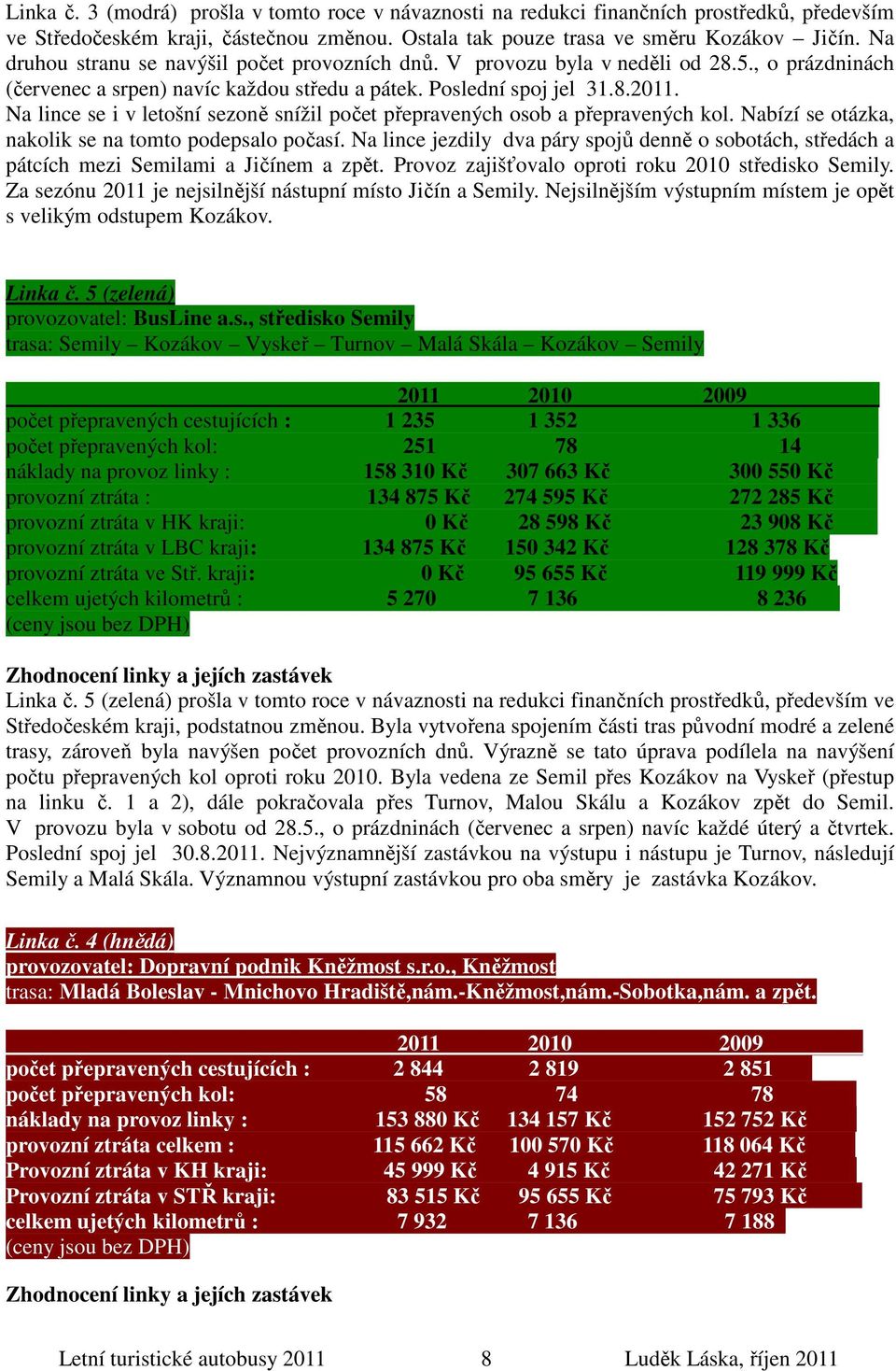 Na lince se i v letošní sezoně snížil počet přepravených osob a přepravených kol. Nabízí se otázka, nakolik se na tomto podepsalo počasí.