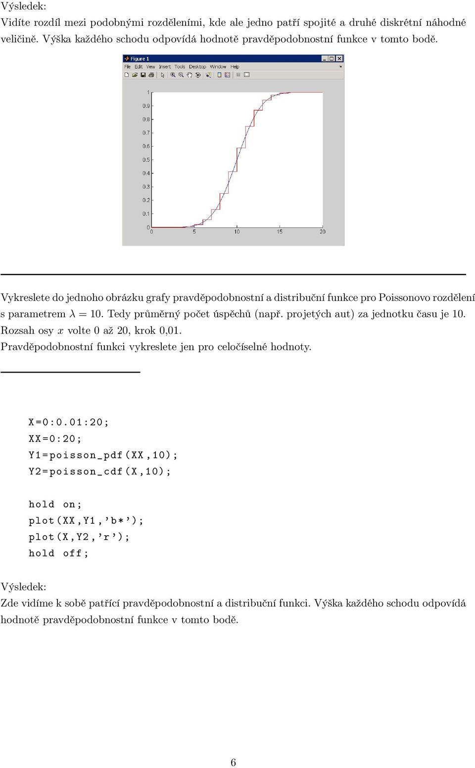 projetých aut) za jednotku času je 10. Rozsah osy x volte 0 až 20, krok 0,01. Pravděpodobnostní funkci vykreslete jen pro celočíselné hodnoty. X =0:0.