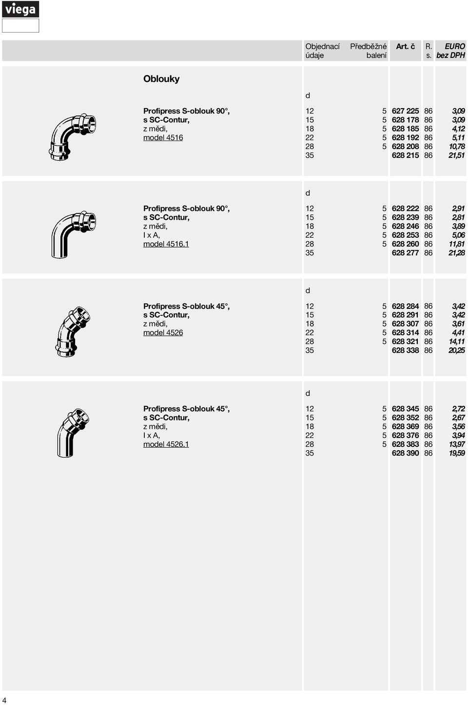 1 628 222 628 239 628 246 628 253 628 260 628 277 2,91 2,81 3,89 5,06 11,81 21,28 Profipress S-oblouk 45, moel 4526 628 284