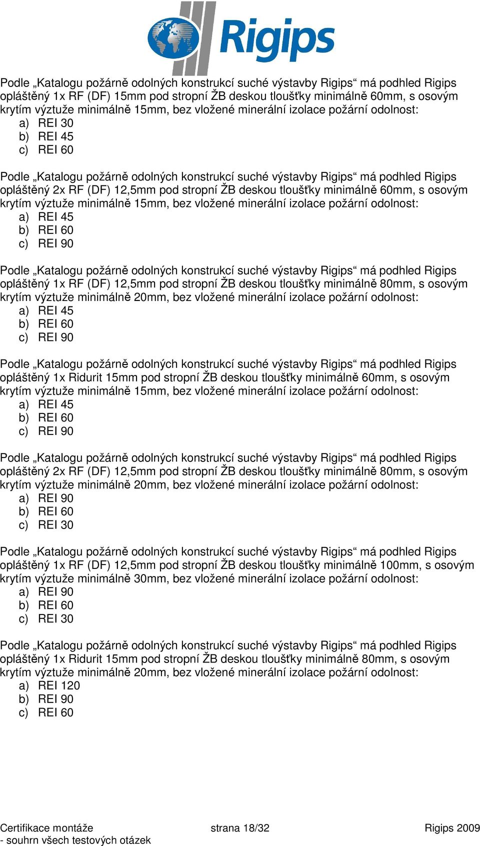 12,5mm pod stropní ŽB deskou tloušťky minimálně 80mm, s osovým krytím výztuže minimálně 20mm, bez vložené minerální izolace požární odolnost: a) REI 45 b) REI 60 c) REI 90 opláštěný 1x Ridurit 15mm