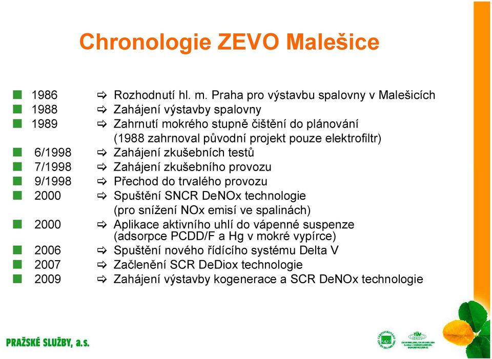 elektrofiltr) 6/1998 [ Zahájení zkušebních testů 7/1998 [ Zahájení zkušebního provozu 9/1998 [ Přechod do trvalého provozu 2000 [ Spuštění SNCR DeNOx technologie