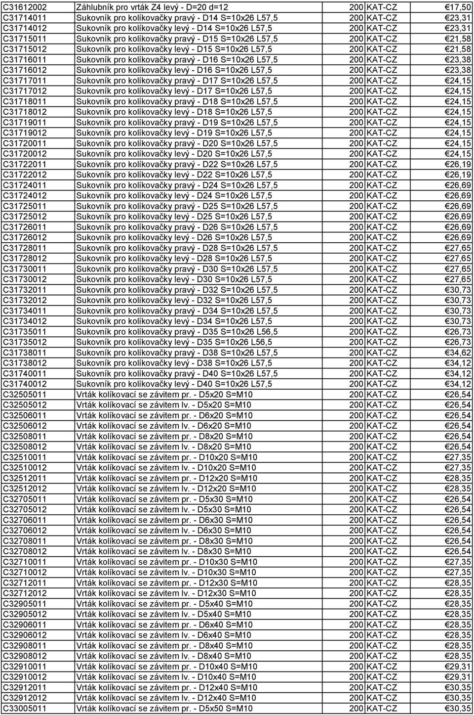 pro kolíkovačky pravý - D16 S=10x26 L57,5 200 KAT-CZ 23,38 C31716012 Sukovník pro kolíkovačky levý - D16 S=10x26 L57,5 200 KAT-CZ 23,38 C31717011 Sukovník pro kolíkovačky pravý - D17 S=10x26 L57,5