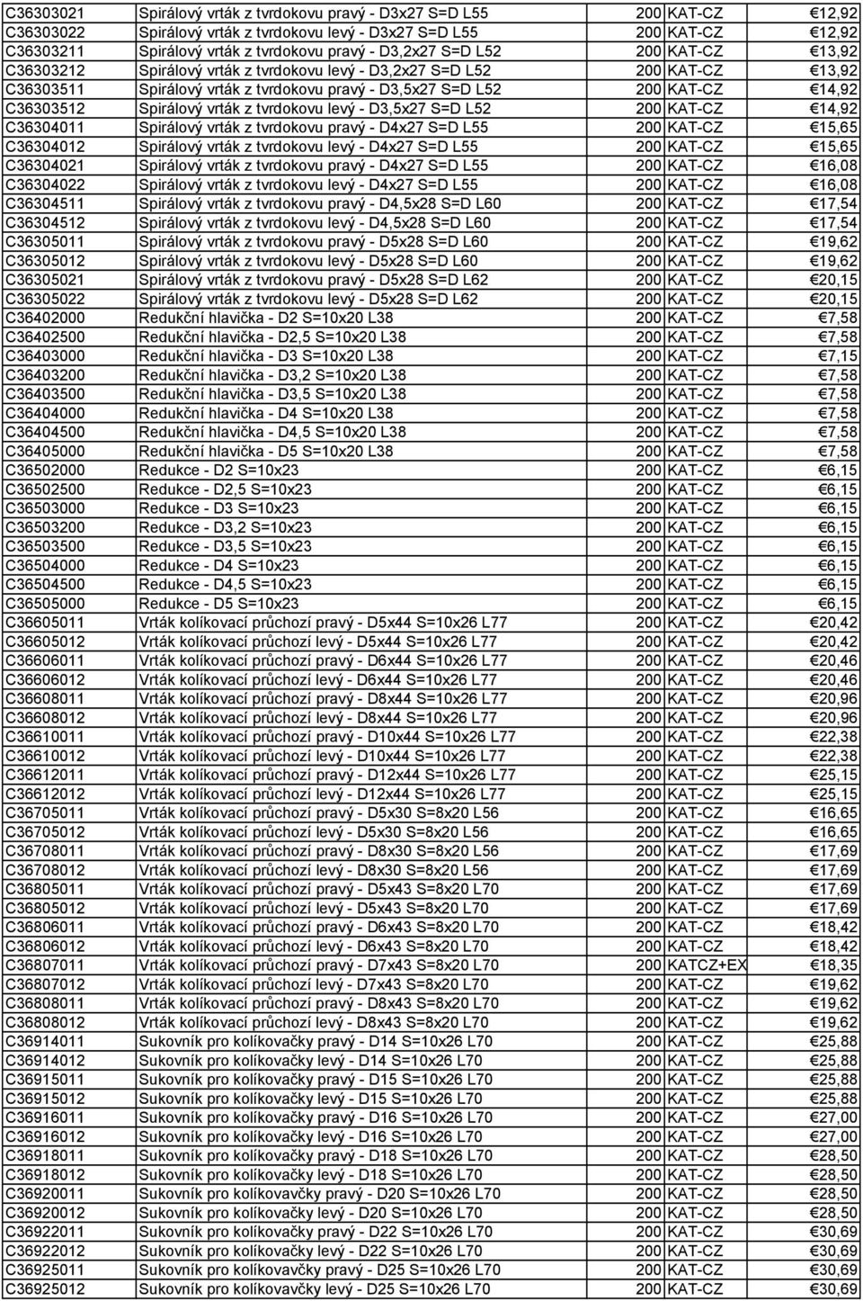 Spirálový vrták z tvrdokovu levý - D3,5x27 S=D L52 200 KAT-CZ 14,92 C36304011 Spirálový vrták z tvrdokovu pravý - D4x27 S=D L55 200 KAT-CZ 15,65 C36304012 Spirálový vrták z tvrdokovu levý - D4x27 S=D