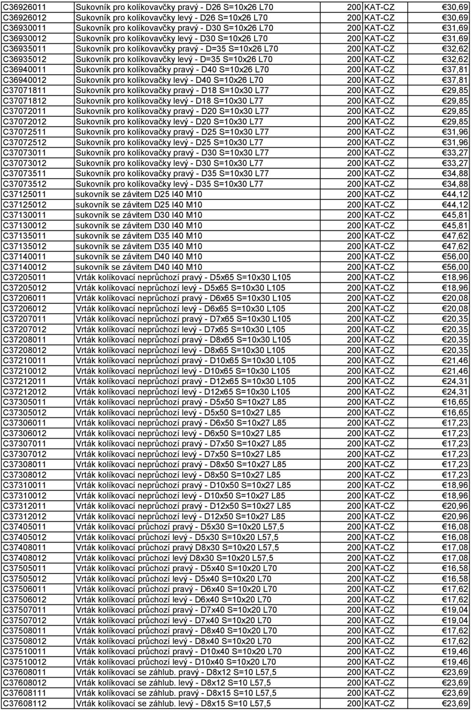 Sukovník pro kolíkovavčky levý - D=35 S=10x26 L70 200 KAT-CZ 32,62 C36940011 Sukovník pro kolíkovačky pravý - D40 S=10x26 L70 200 KAT-CZ 37,81 C36940012 Sukovník pro kolíkovačky levý - D40 S=10x26