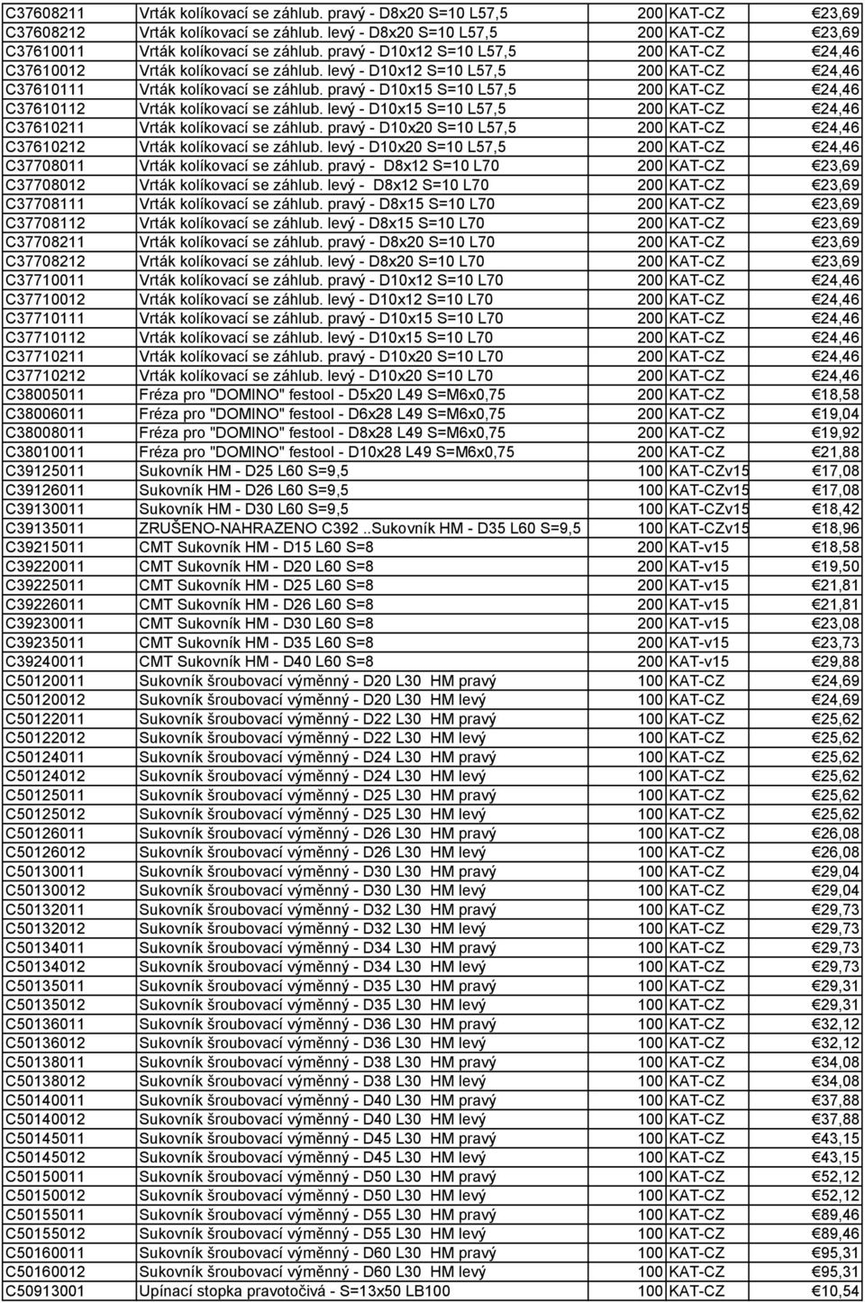 pravý - D10x15 S=10 L57,5 200 KAT-CZ 24,46 C37610112 Vrták kolíkovací se záhlub. levý - D10x15 S=10 L57,5 200 KAT-CZ 24,46 C37610211 Vrták kolíkovací se záhlub.