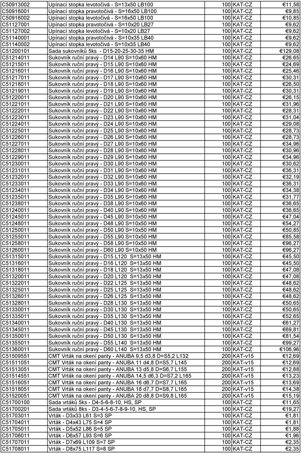 100 KAT-CZ 9,62 C51140002 Upínací stopka levotočivá - S=10x35 LB40 100 KAT-CZ 9,62 C51200101 Sada sukovníků 5ks - D15-20-25-30-35 HM 100 KAT-CZ 129,08 C51214011 Sukovník ruční pravý - D14 L90 S=10x60