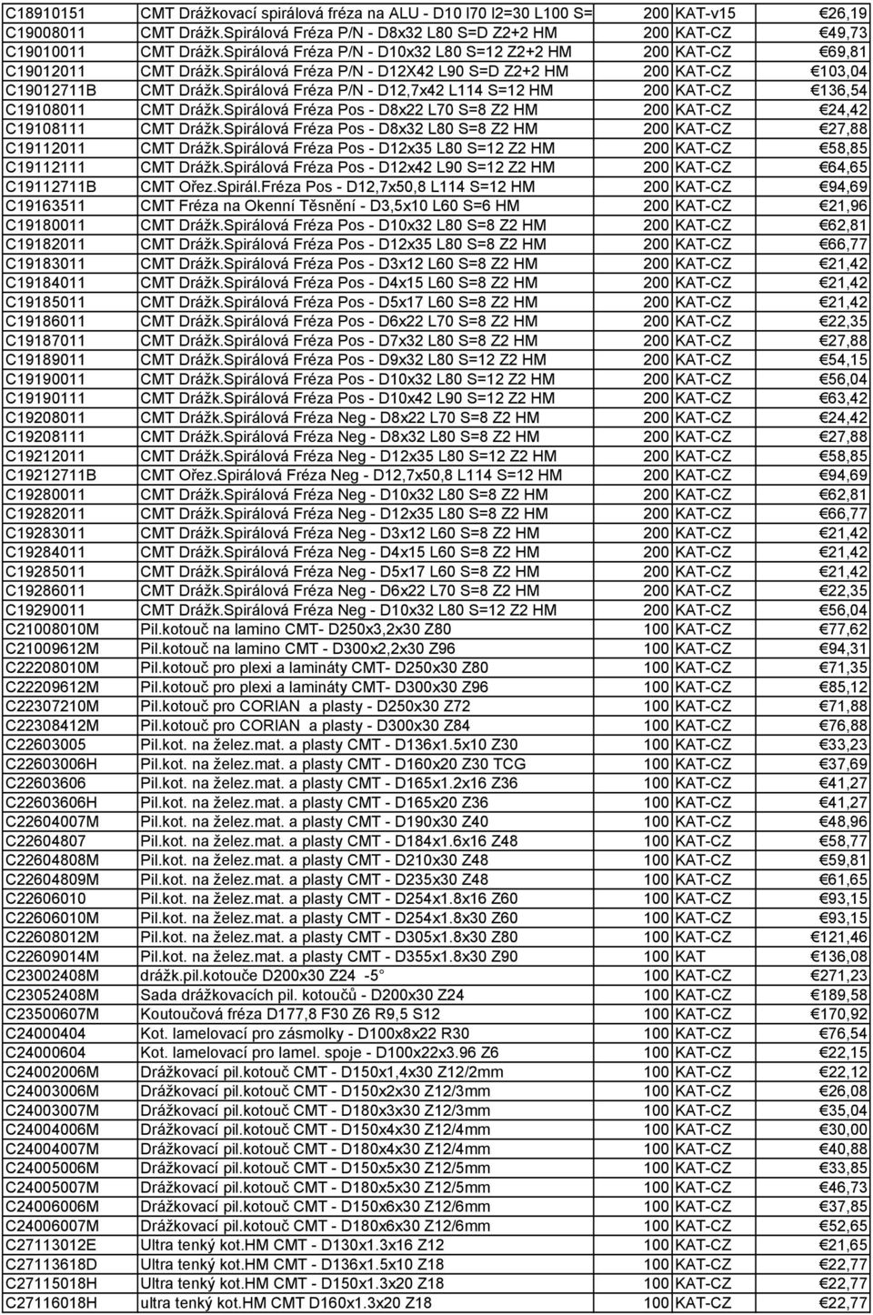 Spirálová Fréza P/N - D12,7x42 L114 S=12 HM 200 KAT-CZ 136,54 C19108011 CMT Drážk.Spirálová Fréza Pos - D8x22 L70 S=8 Z2 HM 200 KAT-CZ 24,42 C19108111 CMT Drážk.