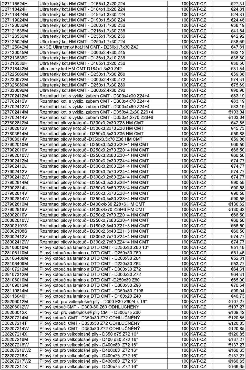 7x30 Z36 100 KAT-CZ 41,54 C27123536M Ultra tenký kot.hm CMT - D235x1.7x30 Z36 100 KAT-CZ 42,92 C27125024M Ultra tenký kot.hm CMT - D250x1.7x30 Z24 100 KAT-CZ 38,69 C27125042M AKCE Ultra tenký kot.