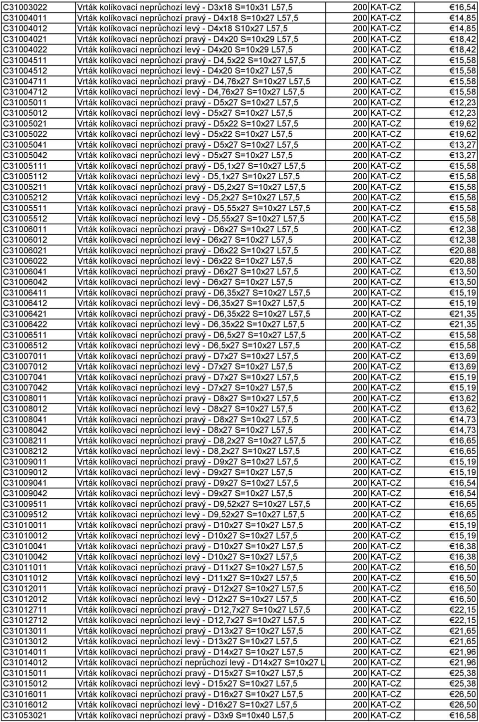 L57,5 200 KAT-CZ 18,42 C31004511 Vrták kolíkovací neprůchozí pravý - D4,5x22 S=10x27 L57,5 200 KAT-CZ 15,58 C31004512 Vrták kolíkovací neprůchozí levý - D4x20 S=10x27 L57,5 200 KAT-CZ 15,58 C31004711