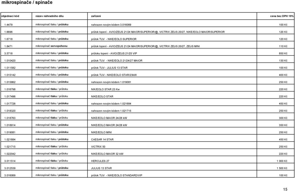 6718 mikrospínač tlaku / průtoku průtok TUV - NIKE/EOLO SUPERIOR 120 Kč 1.8471 mikrospínač servopohonu průtok topení - AVIO/ZEUS 21/24 MAIOR/SUPERIOR/@, VICTRIX ZEUS 20/27, ZEUS MINI 110 Kč 3.