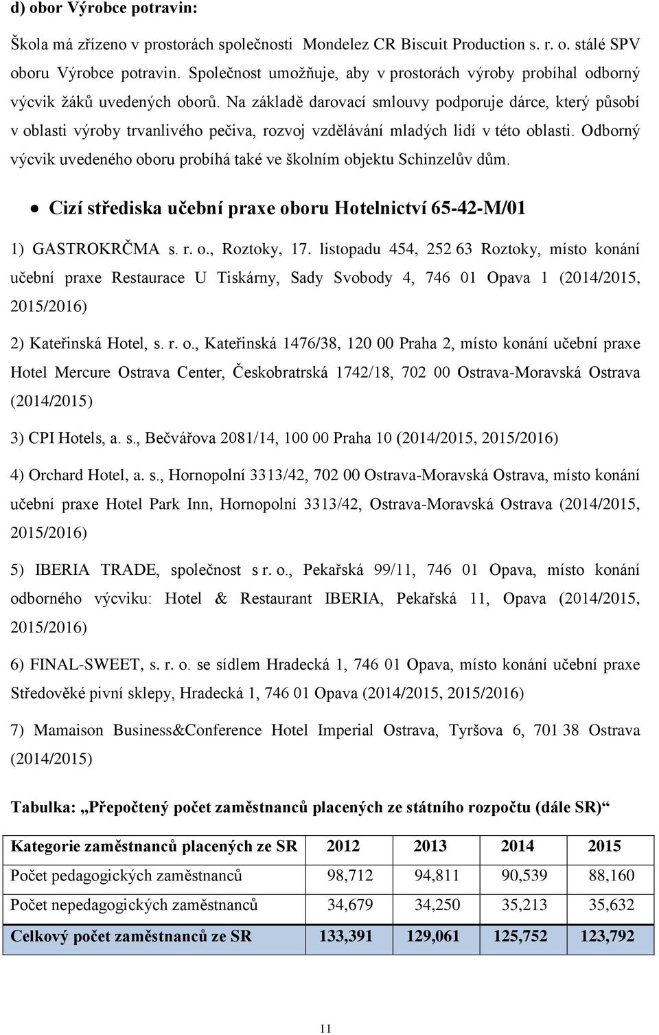 Na základě darovací smlouvy podporuje dárce, který působí v oblasti výroby trvanlivého pečiva, rozvoj vzdělávání mladých lidí v této oblasti.