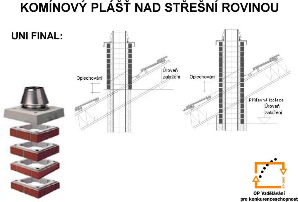 STŘEŠNÍ