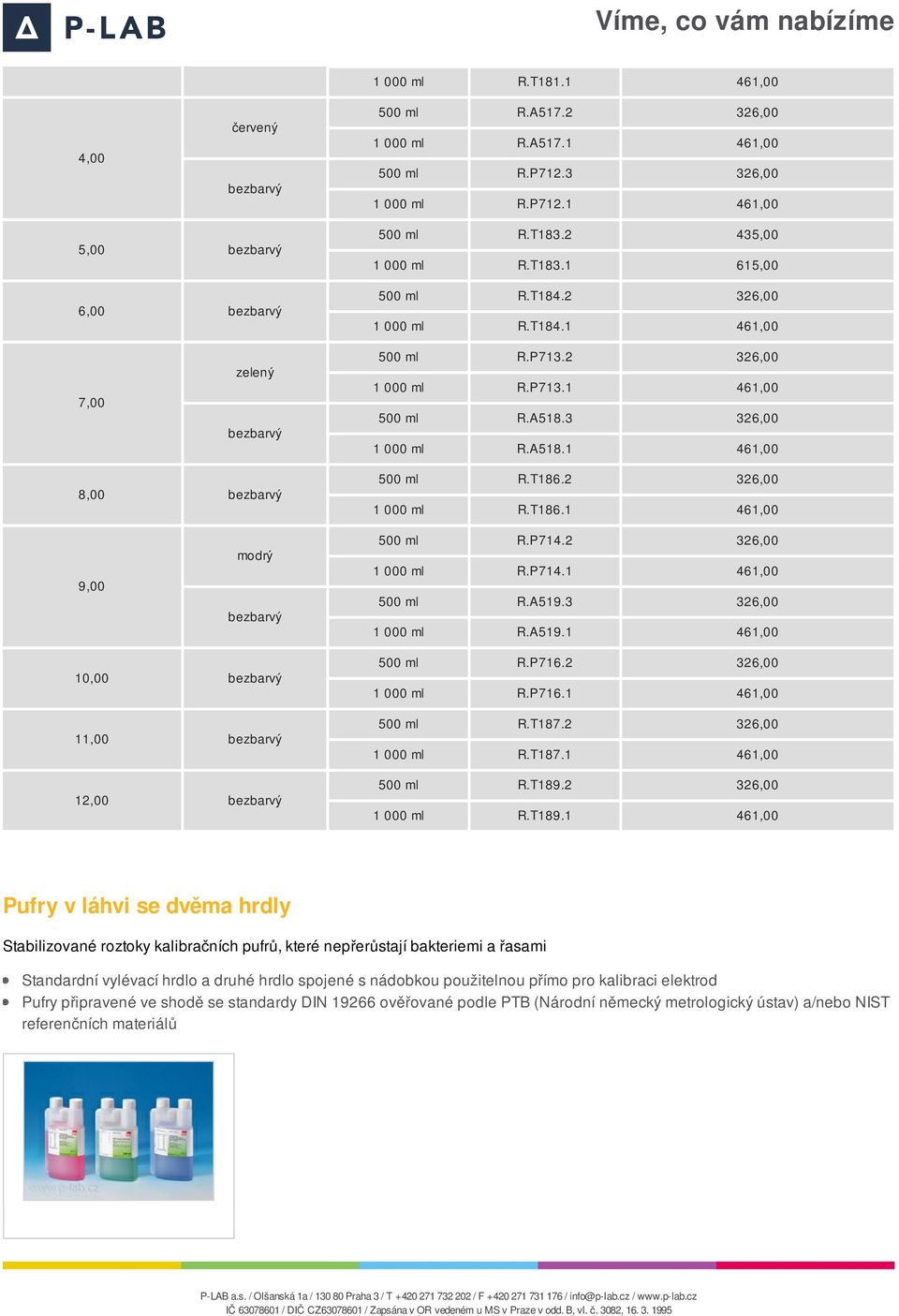 T186.2 326,00 1 000 ml R.T186.1 461,00 9,00 modrý bezbarvý 500 ml R.P714.2 326,00 1 000 ml R.P714.1 461,00 500 ml R.A519.3 326,00 1 000 ml R.A519.1 461,00 10,00 bezbarvý 11,00 bezbarvý 12,00 bezbarvý 500 ml R.