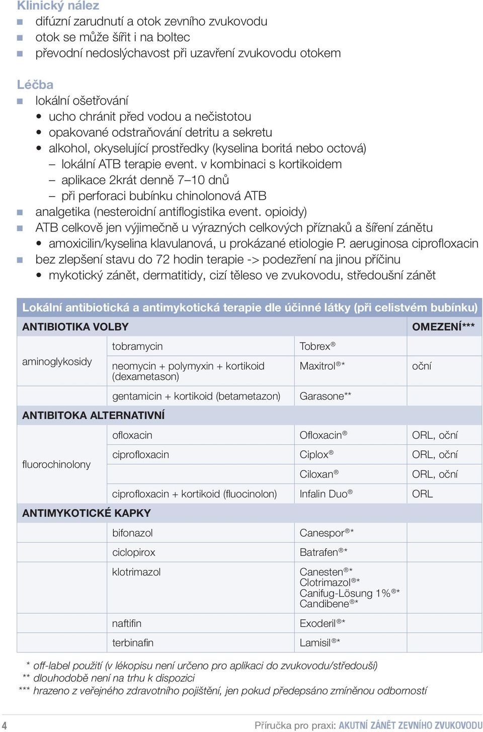 v kombinaci s kortikoidem aplikace 2krát denně 7 10 dnů při perforaci bubínku chinolonová ATB analgetika (nesteroidní antiflogistika event.