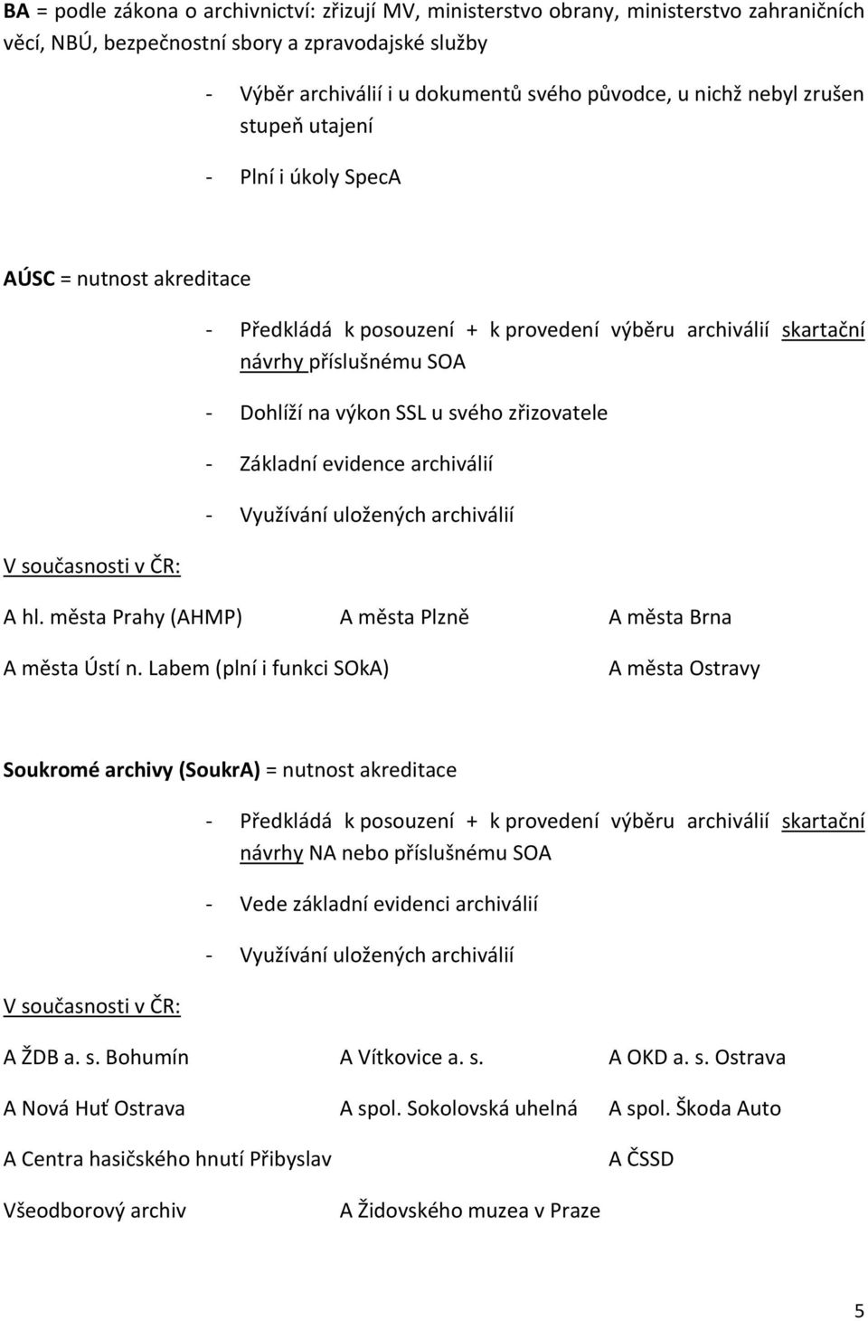 svého zřizovatele - Základní evidence archiválií A hl. města Prahy (AHMP) A města Plzně A města Brna A města Ústí n.