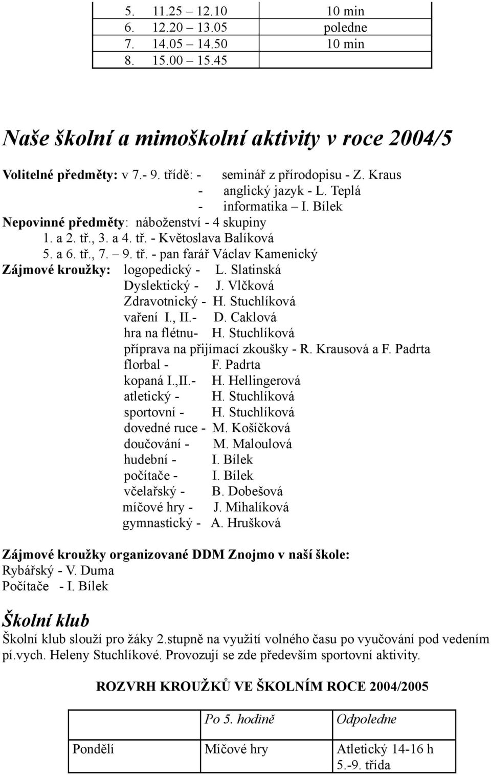 Slatinská Dyslektický - J. Vlčková Zdravotnický - H. Stuchlíková vaření I., II.- D. Caklová hra na flétnu- H. Stuchlíková příprava na přijímací zkoušky - R. Krausová a F. Padrta florbal - F.