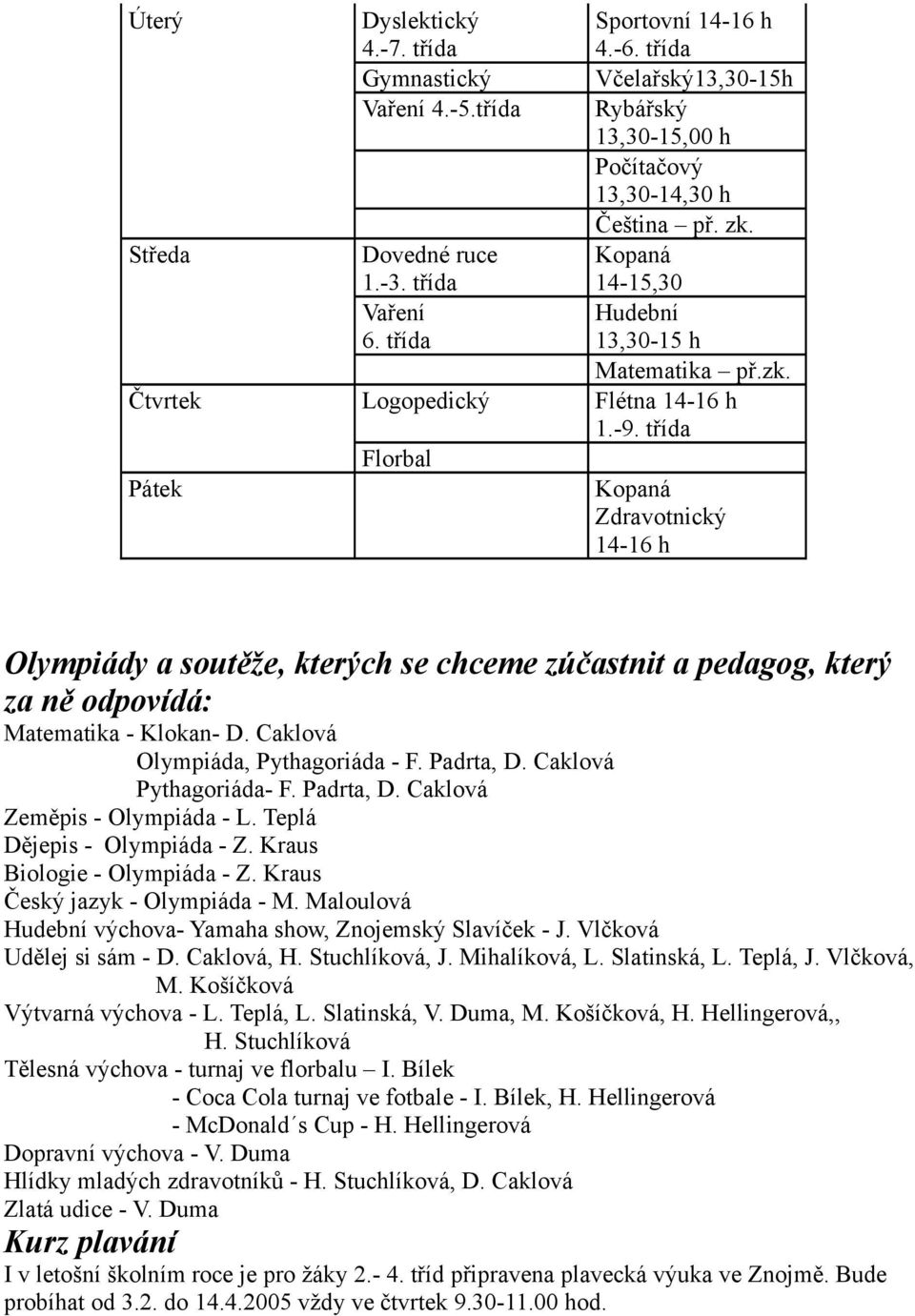 třída Florbal Pátek Kopaná Zdravotnický 14-16 h Olympiády a soutěže, kterých se chceme zúčastnit a pedagog, který za ně odpovídá: Matematika - Klokan- D. Caklová Olympiáda, Pythagoriáda - F.