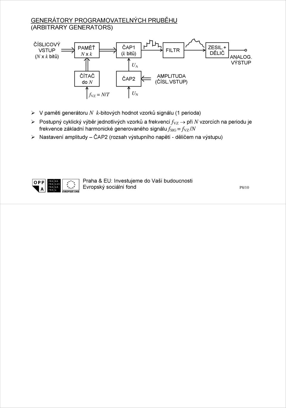 VSTUP) f VZ = N/T U N V paměi generáoru N k-biových hodno vzorků signálu (1 perioda) Posupný cyklický výběr jednolivých vzorků a