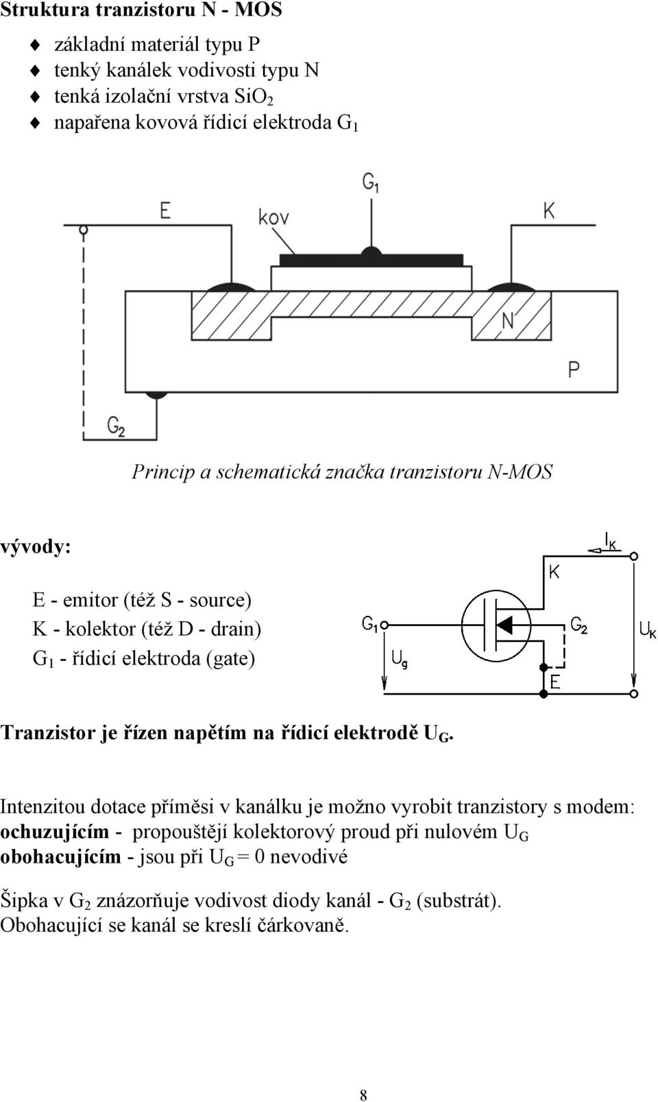 je řízen napětím na řídicí eletrodě U G.