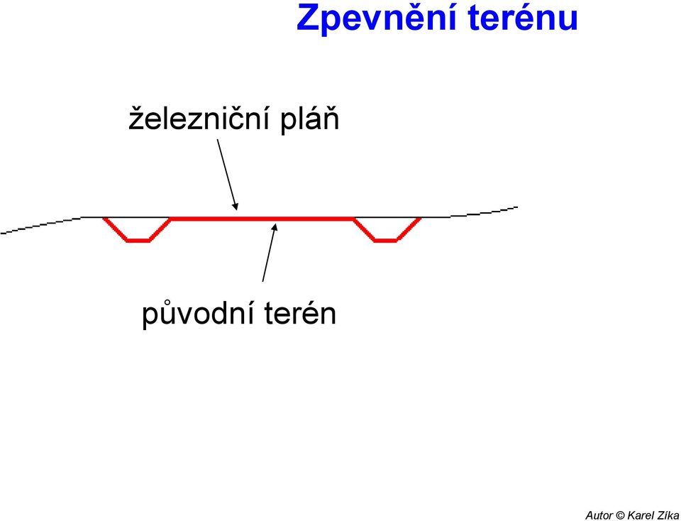 železniční