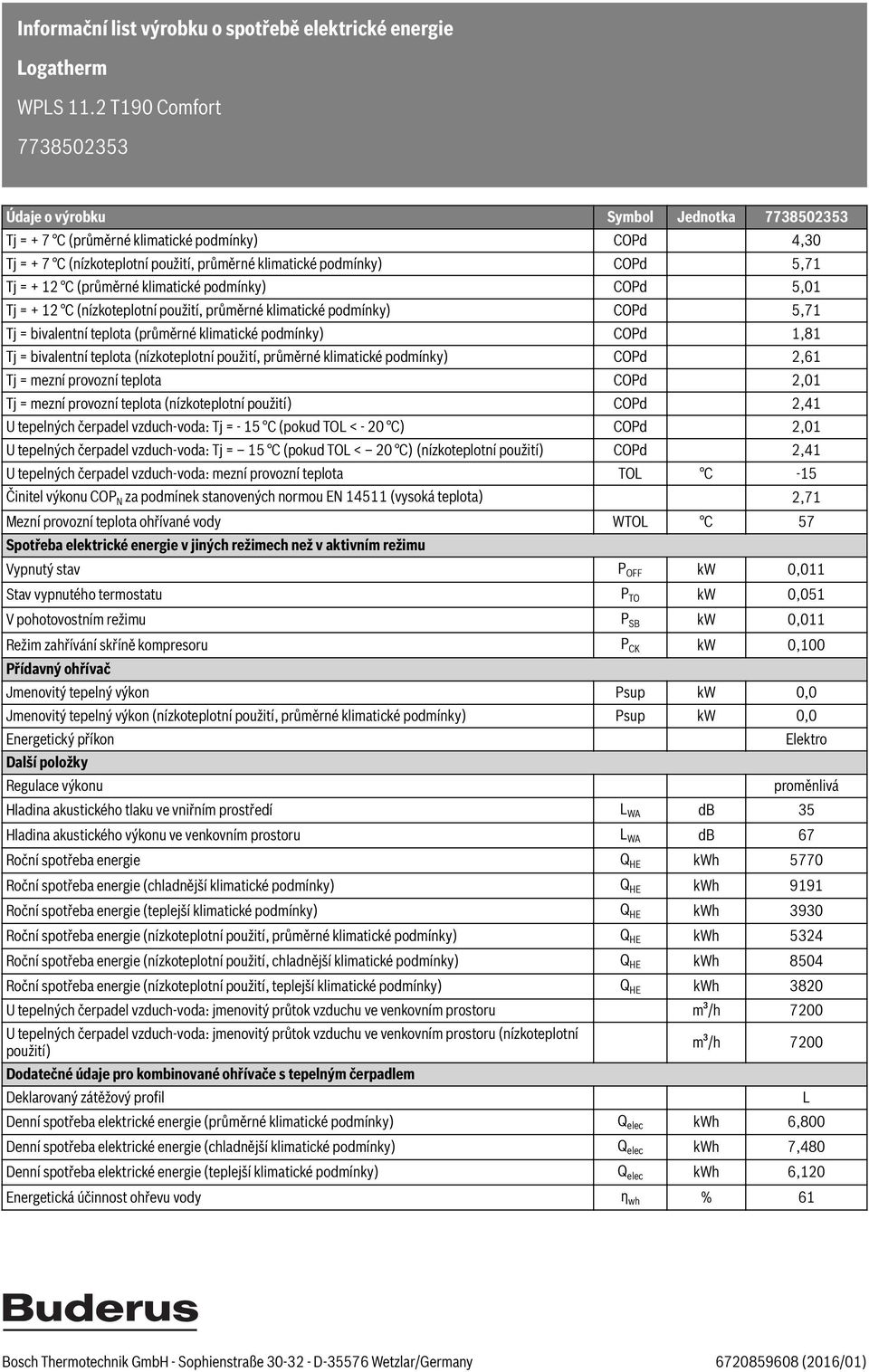 bivalentní teplota (nízkoteplotní použití, průměrné klimatické podmínky) OPd 2,61 Tj = mezní provozní teplota OPd 2,01 Tj = mezní provozní teplota (nízkoteplotní použití) OPd 2,41 U tepelných