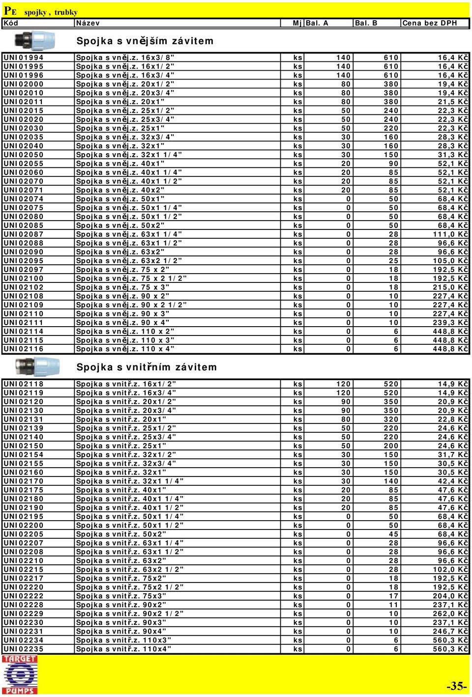 z. 25x3/4" ks 50 240 22,3 Kč UNI02030 Spojka s vněj.z. 25x1" ks 50 220 22,3 Kč UNI02035 Spojka s vněj.z. 32x3/4" ks 30 160 28,3 Kč UNI02040 Spojka s vněj.z. 32x1" ks 30 160 28,3 Kč UNI02050 Spojka s vněj.