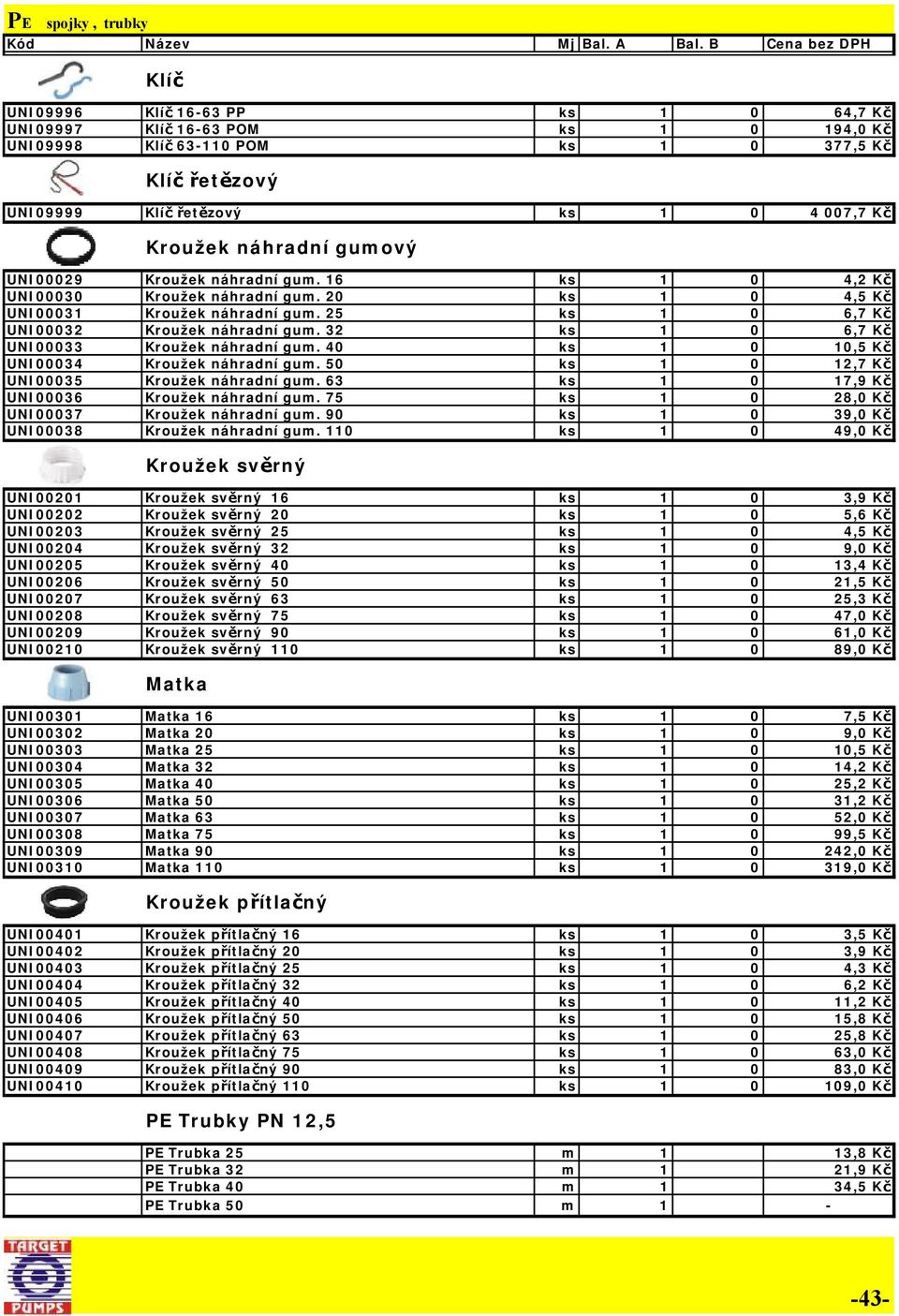 32 ks 1 0 6,7 Kč UNI00033 Kroužek náhradní gum. 40 ks 1 0 10,5 Kč UNI00034 Kroužek náhradní gum. 50 ks 1 0 12,7 Kč UNI00035 Kroužek náhradní gum. 63 ks 1 0 17,9 Kč UNI00036 Kroužek náhradní gum.