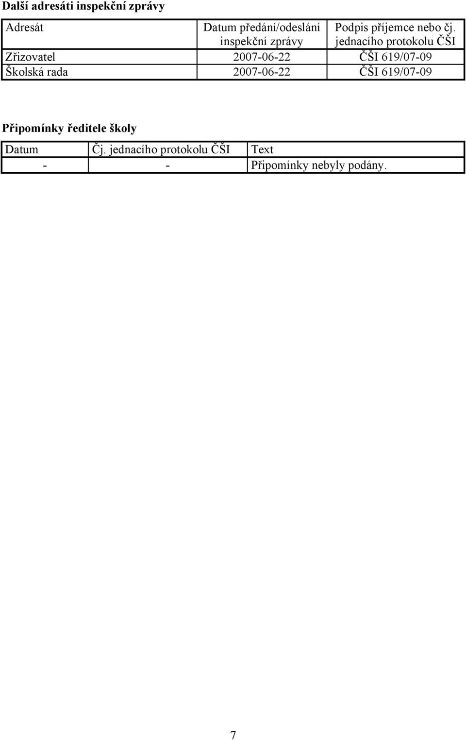 jednacího protokolu ČŠI Zřizovatel 2007-06-22 ČŠI 619/07-09 Školská rada