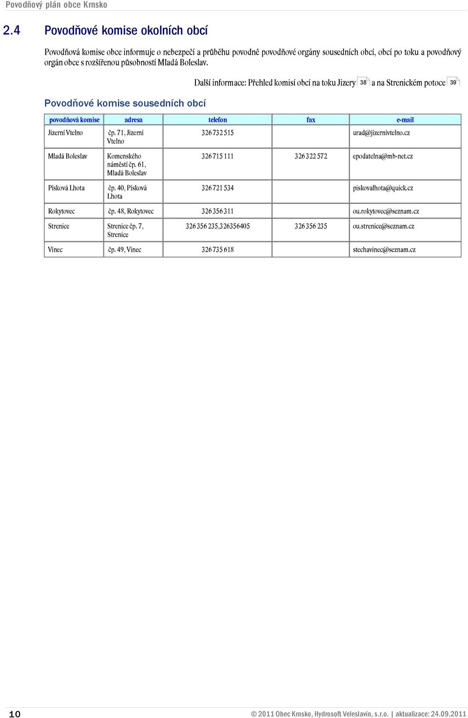 Boleslav. Další informace: Přehled komisí obcí na toku Jizery 38 a na Strenickém potoce 39 Povodňové komise sousedních obcí povodňová komise 10 adresa telefon fax e-mail Jizerní Vtelno čp.