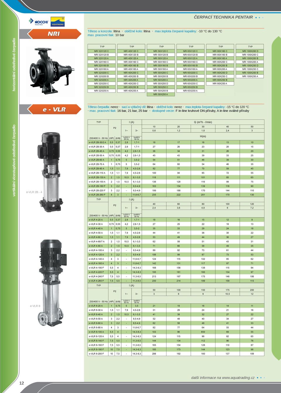 NRI 100X200 C NRI 32X120 A NRI 40X120 A NRI 50X120 A NRI 65X120 A NRI 80X160 A NRI 100X200 B NRI 32X160 C NRI 40X160 C NRI 50X160 C NRI 65X160 C NRI 80X200 C NRI 100X200 A NRI 32X160 B NRI 40X160 B