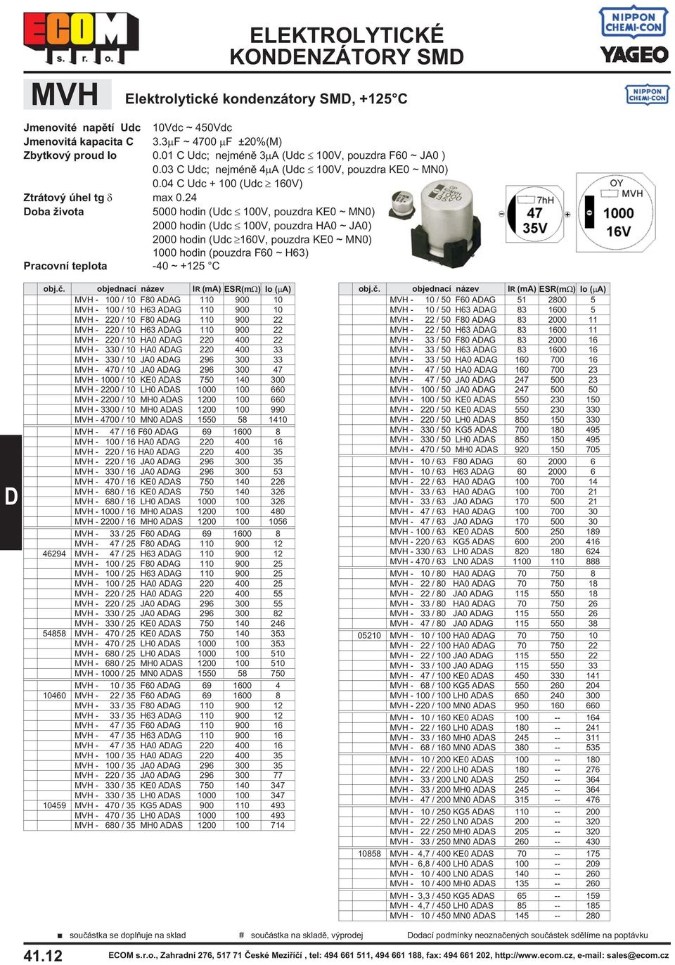 24 5000 hodin (Udc 100V, pouzdra KE0 ~ MN0) (Udc 100V, pouzdra HA0 ~ JA0) (Udc V, pouzdra KE0 ~ MN0) 1000 hodin (pouzdra F60 ~ H63) Pracovní teplota -40 ~ +125 C obj.è.