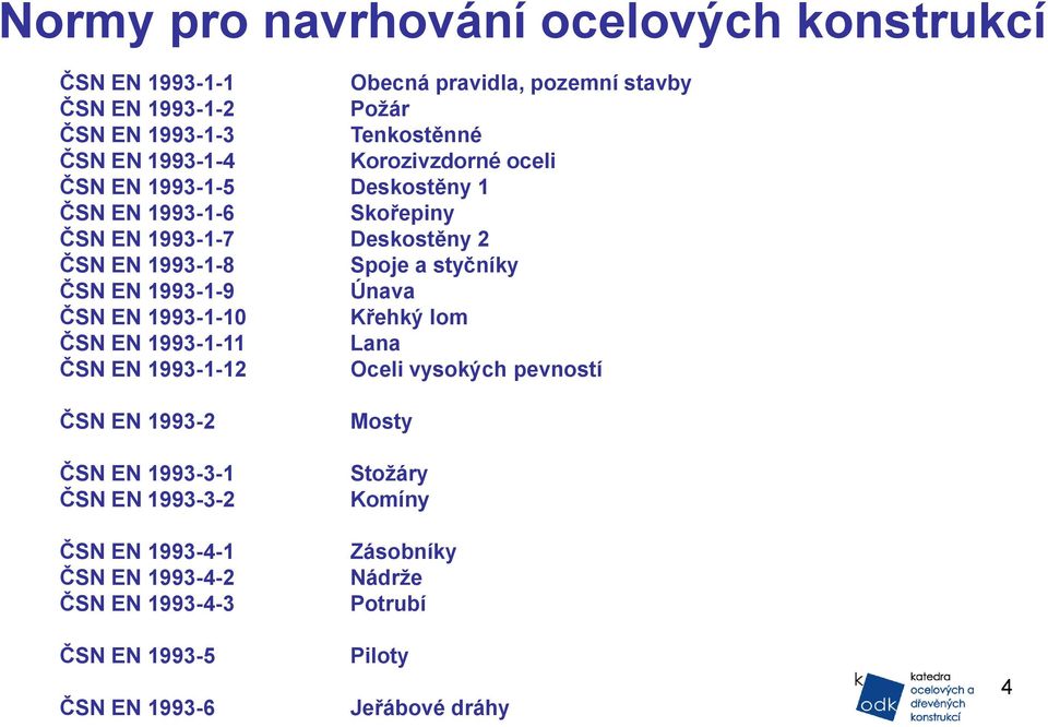 EN 1993-1-9 Únava ČSN EN 1993-1-10 Křehký lom ČSN EN 1993-1-11 Lana ČSN EN 1993-1-12 Oceli vysokých pevností ČSN EN 1993-2 ČSN EN 1993-3-1 ČSN EN