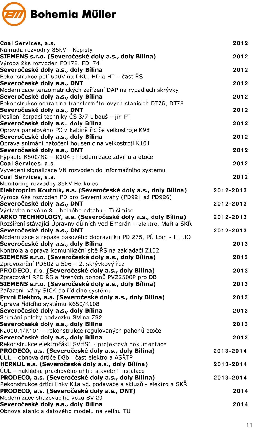 s., doly Bílina 2012 Oprava panelového PC v kabině řidiče velkostroje K98 Severočeské doly a.s., doly Bílina 2012 Oprava snímání natočení housenic na velkostroji K101 Severočeské doly a.s., DNT 2012 Rýpadlo K800/N2 K104 : modernizace zdvihu a otoče Coal Services, a.