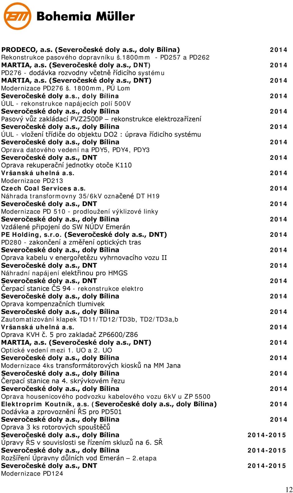 1800mm, PÚ Lom ÚUL - rekonstrukce napájecích polí 500V Pasový vůz zakládací PVZ2500P rekonstrukce elektrozařízení ÚUL - vložení třídiče do objektu DO2 : úprava řídicího systému Oprava datového vedení